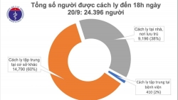 Covid-19 ở Việt Nam chiều 20/9: Không ca mắc mới, 39 bệnh nhân xét nghiệm âm tính từ 1-3 lần