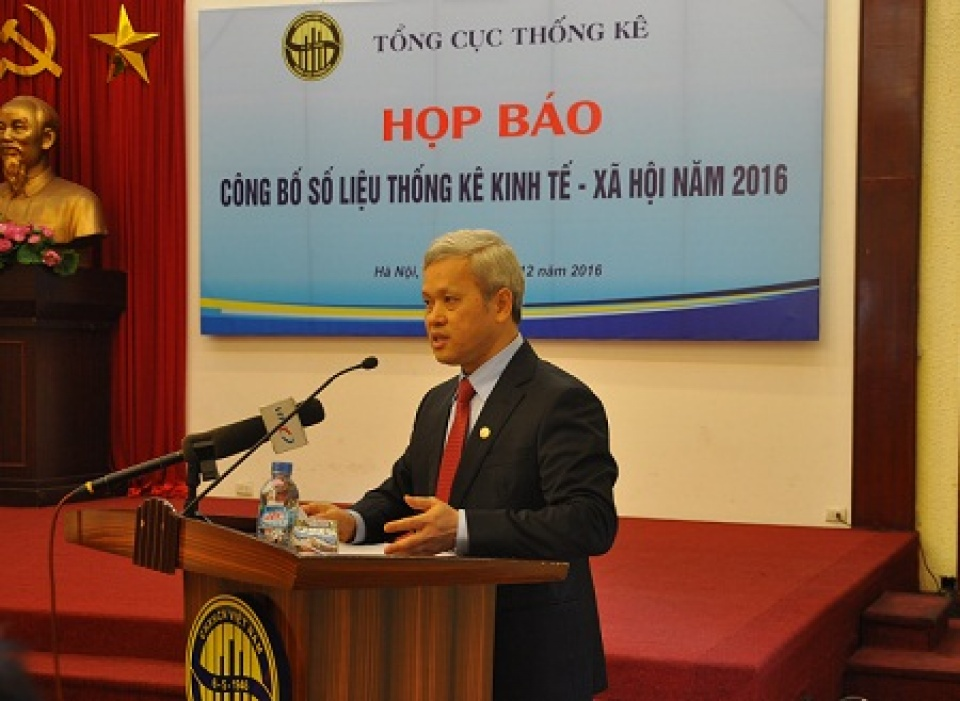 Thu nhập bình quân đầu người của Việt Nam tăng 106 USD so với 2015