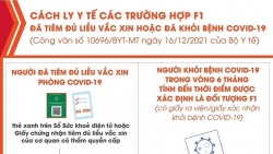 Covid-19: Quy định mới về cách ly y tế đối với F1 đã tiêm đủ liều vaccine hoặc đã khỏi bệnh