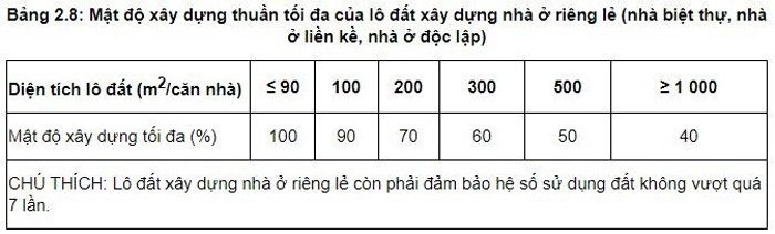 bất động sản mới nhất. (ảnh chụp màn hình)