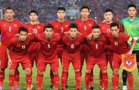 vietnamese womens team retains 35th place in fifa rankings