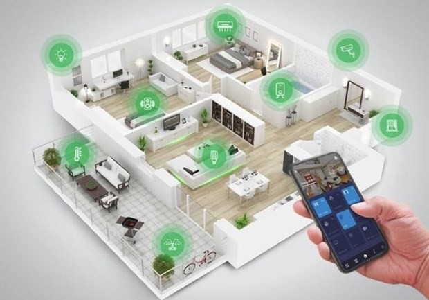 Smarthome market revenue to hit 453 million USD by 2026