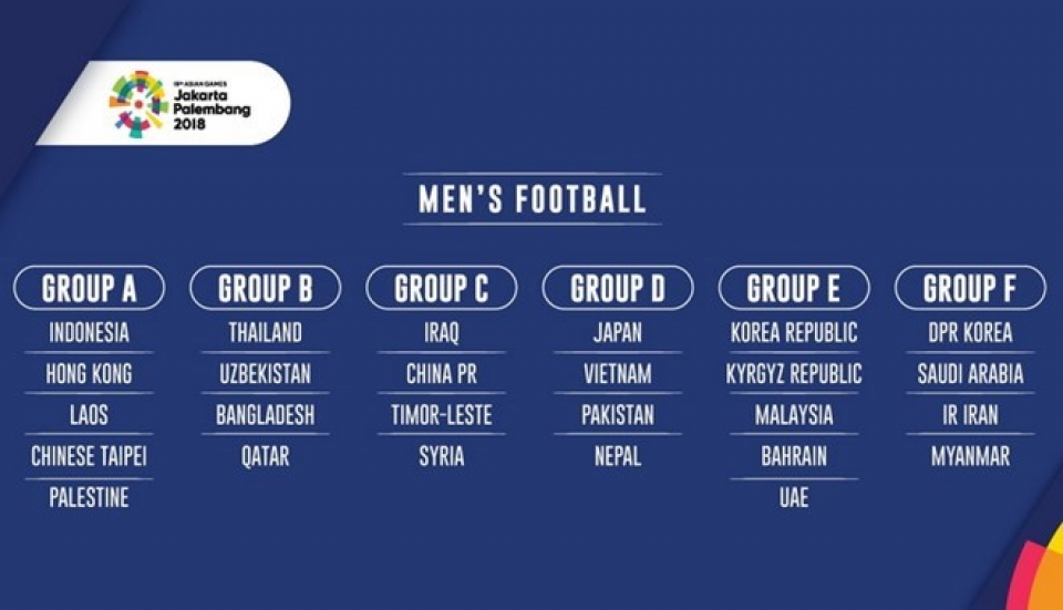 u23 vietnam still in group d at asiad 2018s football tournament