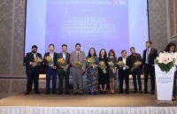 new ftas put pressure on vn to reform business practices