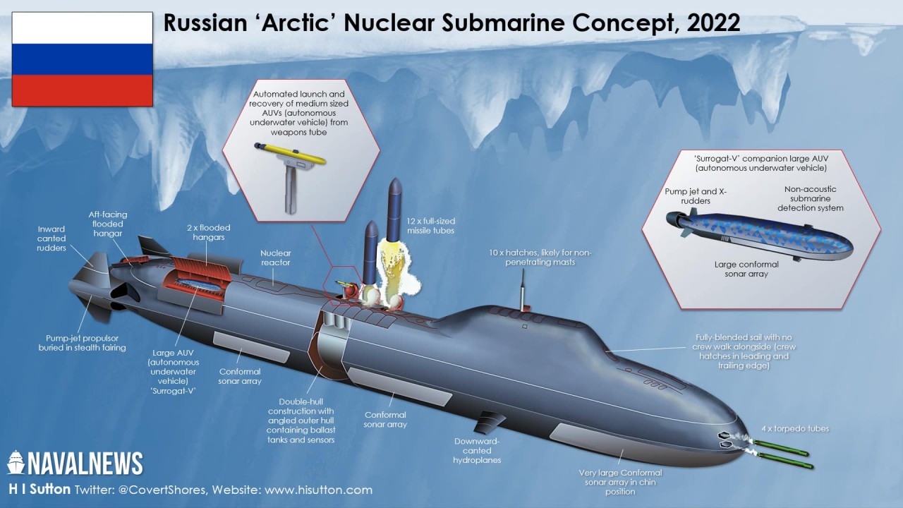 Nga giới thiệu dự án tàu ngầm tiên tiến nhất
