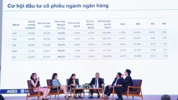 Retail investors to return to stock market soon: analysts