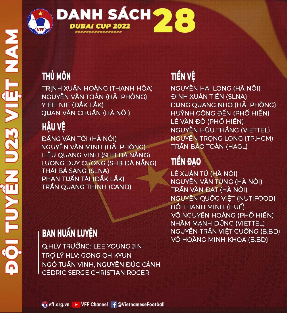 Link xem trực tiếp U23 Việt Nam vs U23 Iraq (21h00 ngày 23/3) giải U23 Dubai Cup 2022