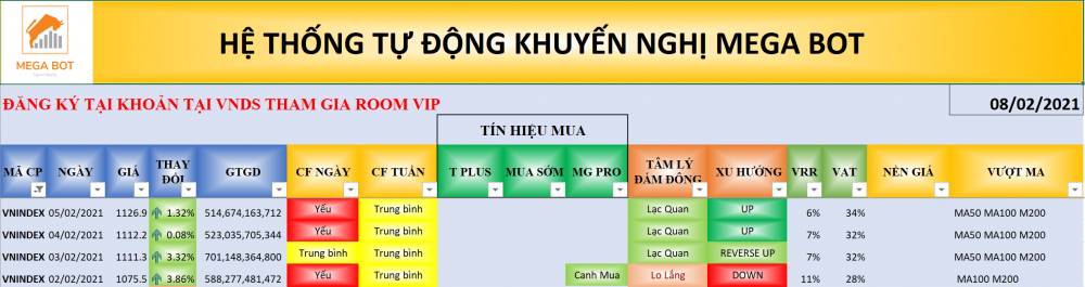 Ảnh minh họa. (Nguồn: MegaBot)