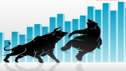Thị trường chứng khoán ngày 10/3: Phục hồi đà tăng, cổ phiếu bất động sản gây ấn tượng