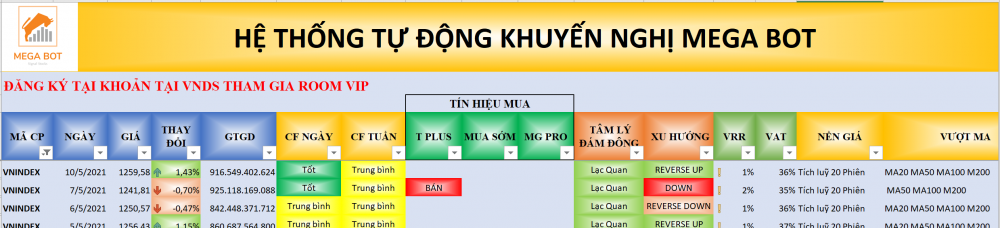 Ảnh minh họa. (Nguồn: Megabot)