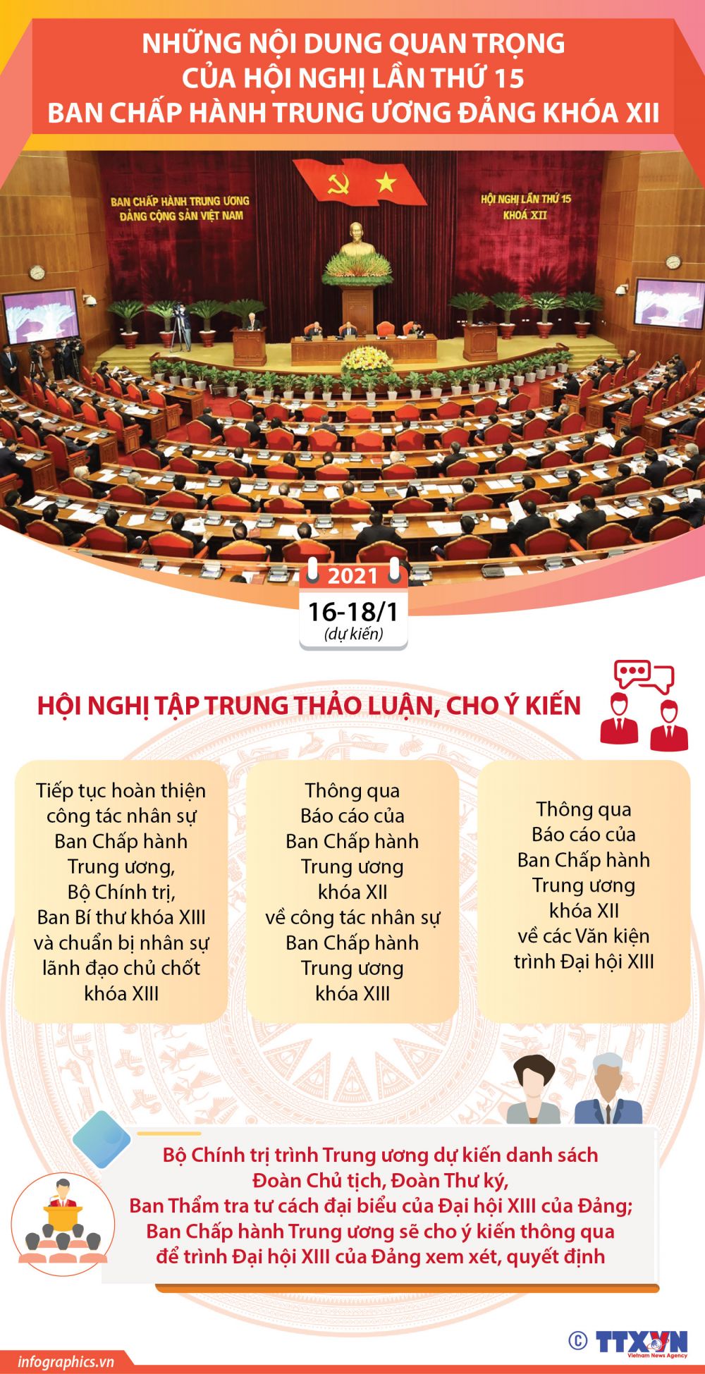 Infographic: Những nội dung quan trọng của Hội nghị lần thứ 15 BCH Trung ương Đảng