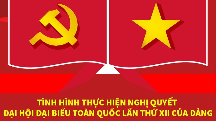 Infographics: Tình hình thực hiện Nghị quyết Đại hội XII của Đảng