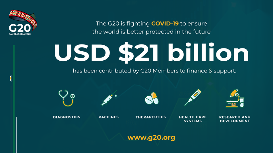 Đối phó với đại dịch covid-19, g20 cam kết hỗ trợ hơn 21 tỷ usd