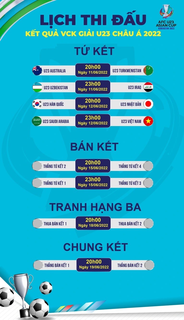 HLV Gong Oh Kyun 'mở lòng' trước trận U23 Việt Nam gặp U23 Saudi Arabia