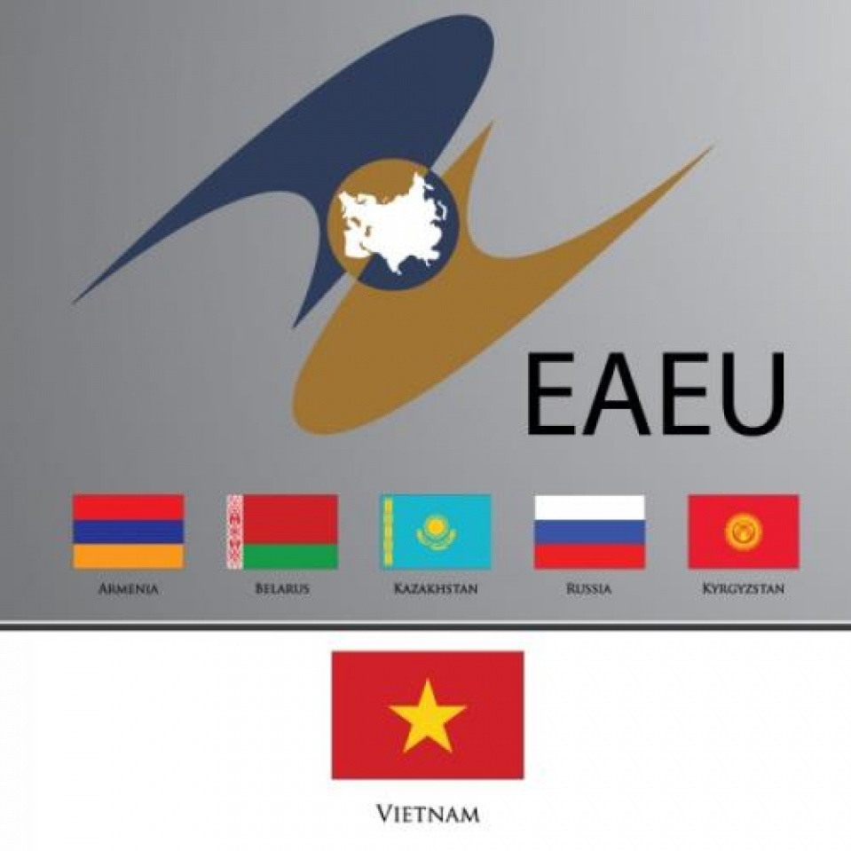 Biểu thuế nhập khẩu ưu đãi đặc biệt Việt Nam và Liên minh Kinh tế Á - Âu