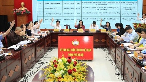 Danh sách ứng viên đại biểu HĐND thành phố Hà Nội có bao nhiêu người?