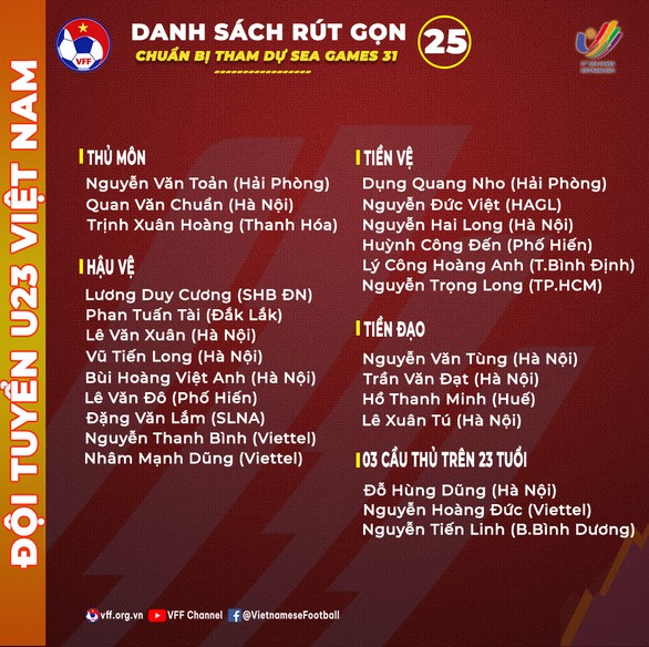 Danh sách rút gọn 25 cầu thủ U23 Việt Nam chuẩn bị cho SEA Games 31 - Ảnh: VFF