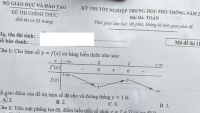 Đề thi chính thức môn Toán kỳ thi tốt nghiệp THPT 2022