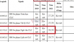 Trước thắc mắc về điểm chuẩn sư phạm cao nhất cả nước, Hiệu trưởng lý giải thế nào?