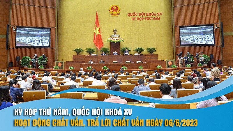 Quốc hội hôm nay 6/6/2023: Tiến hành chất vấn và trả lời chất vấn của đại biểu Quốc hội