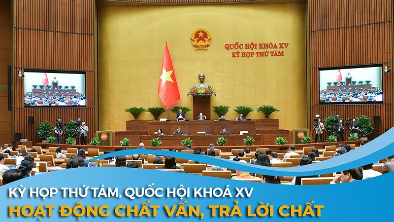 [TRỰC TIẾP] Quốc hội bắt đầu phiên chất vấn và trả lời chất vấn 3 lĩnh vực: ngân hàng, y tế, thông tin và truyền thông