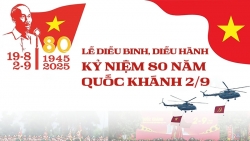 Lễ Diễu binh, diễu hành kỷ niệm 80 năm Quốc khánh 2/9