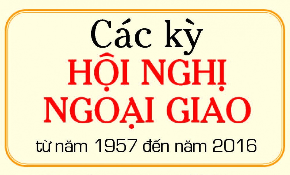 Các Hội nghị Ngoại giao (từ 1957-2016)